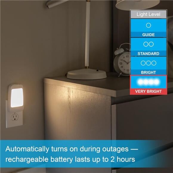 4-in-1 LED Power Failure Night Light, Dusk-to-Dawn Sensor, Foldable Plug - Picture 5 of 7